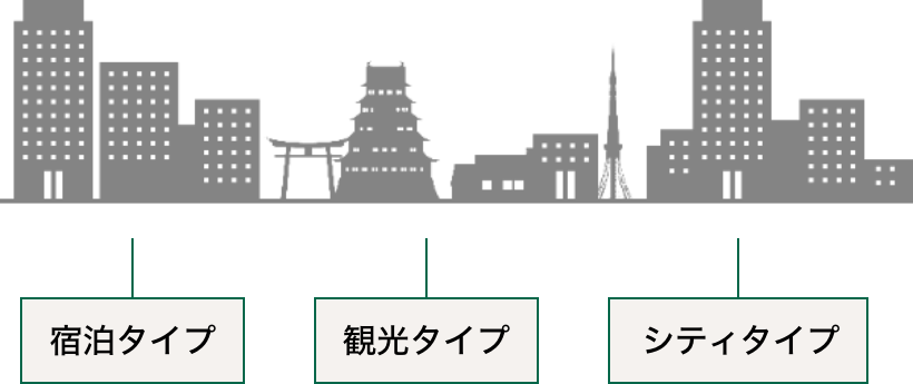 サービスの種類_1