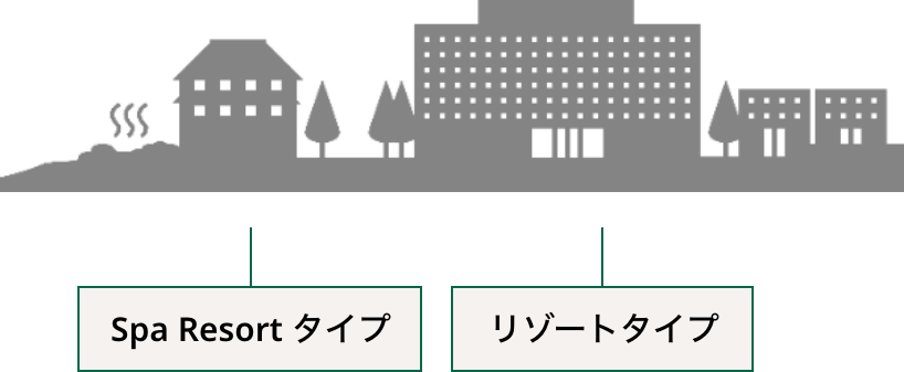 サービスの種類_2