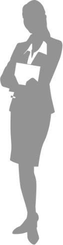 女性64%